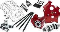 Harley-Davidson Fxlrs 1923 ABS [2026] - Kit Camchest Race Series® avec poussoirs à levée complète - Profil d'arbre à cames : Série 465 - Figure 8