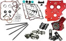 Harley-Davidson FXSE 1800 Pro Street Breakout CVO [2016-2017] - Kit d'arbre à cames Race Series® - Image 8