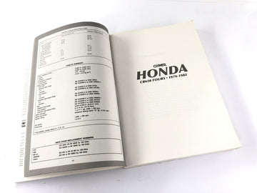 Honda CB 650 RC03 [1981] - Repair Manual English - 0