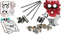 Harley-Davidson FXSBSE2 1800 Breakout CVO [2014] - Kit d'arbre à cames HP+® - Profil d'arbre à cames : Série 543 - Figure 11