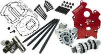 Harley-Davidson Fxlrs 1923 ABS [2026] - Kit Camchest Race Series® avec poussoirs à levée complète - Profil d'arbre à cames : Série 465 - Figure 6