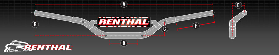 SUZUKI RM Z 450 [2006-2025] - Handlebar Renthal Fatbar 661 Keefer/Tomac Black